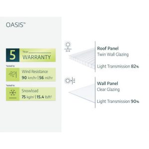 Oasis Hexagonal Polycarbonate Greenhouse Solarium 8 ft. | Palram-Canopia